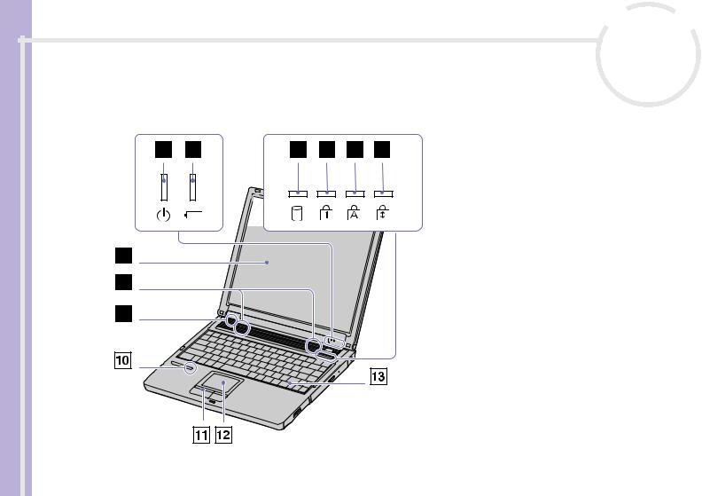 Sony PCG-FR495EP, PCG-FR215H, PCG-FR315B, PCG-FR215M, PCG-FR102 Manual