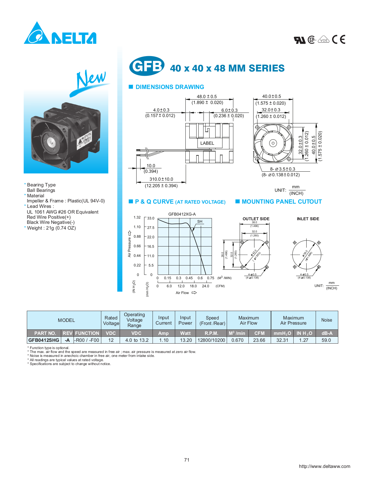 Datasheet GFB0412SHG Datasheet (Delta Electronics) - ManualMachine.com