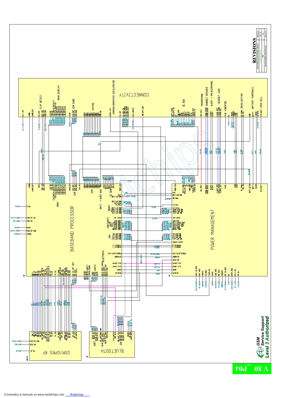 Motorola V80 Schematic