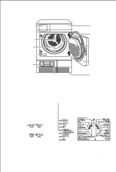 Aeg LAVATHERM 55800 User Manual