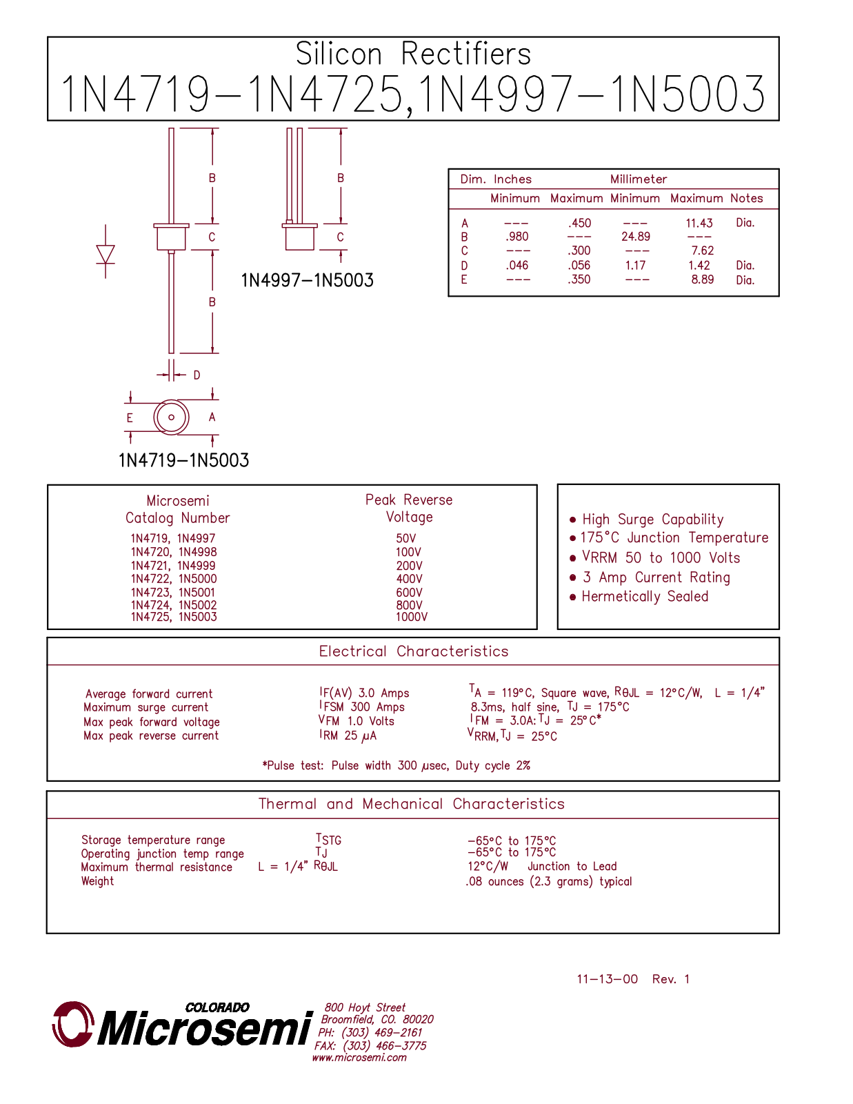 Microsemi Corporation 1N5003, 1N5002, 1N5001, 1N5000, 1N4999 Datasheet