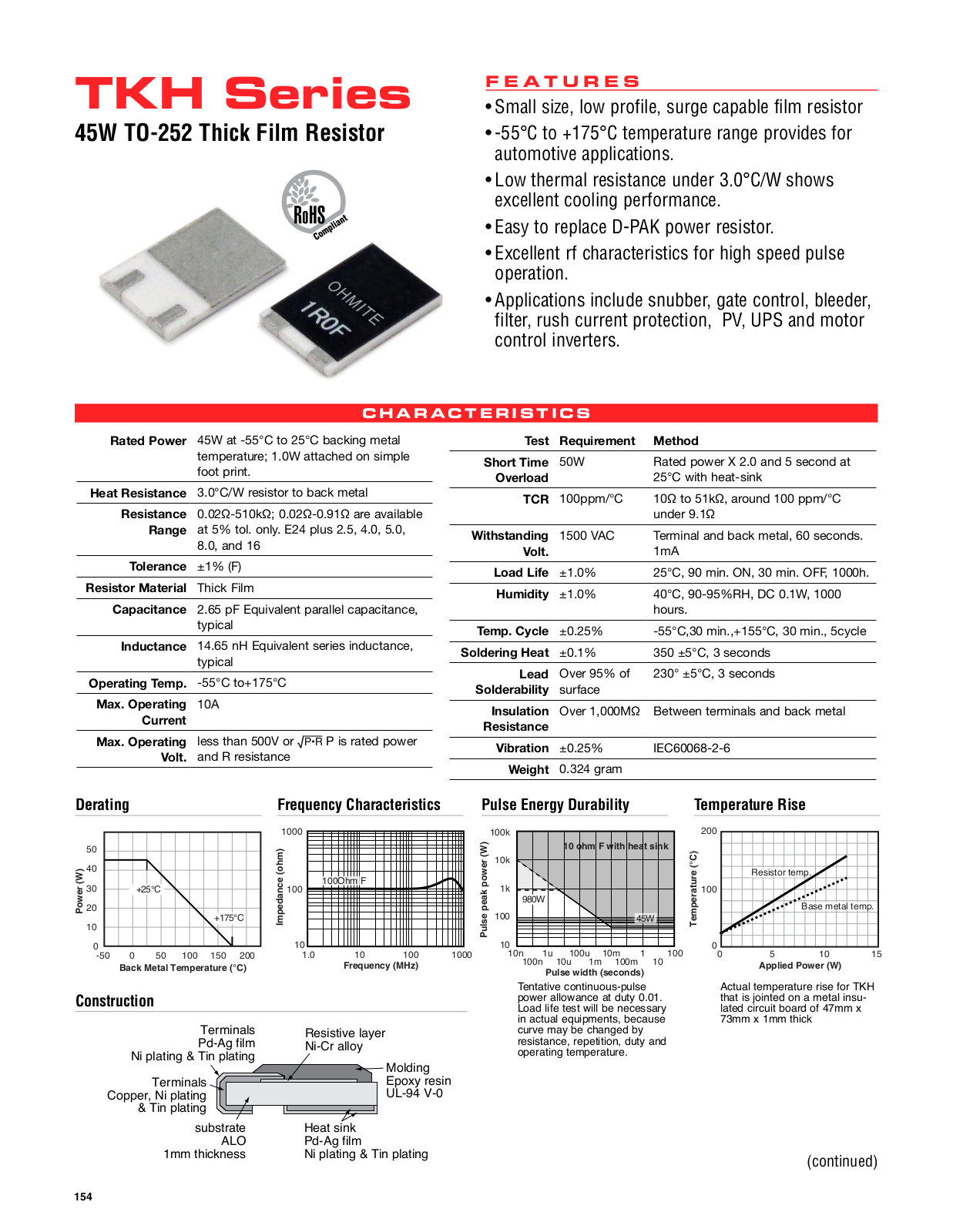 Ohmite TKH Series Data Sheet