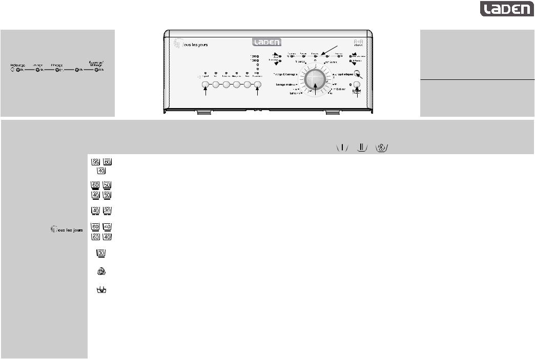 Whirlpool EV 1267 INSTRUCTION FOR USE