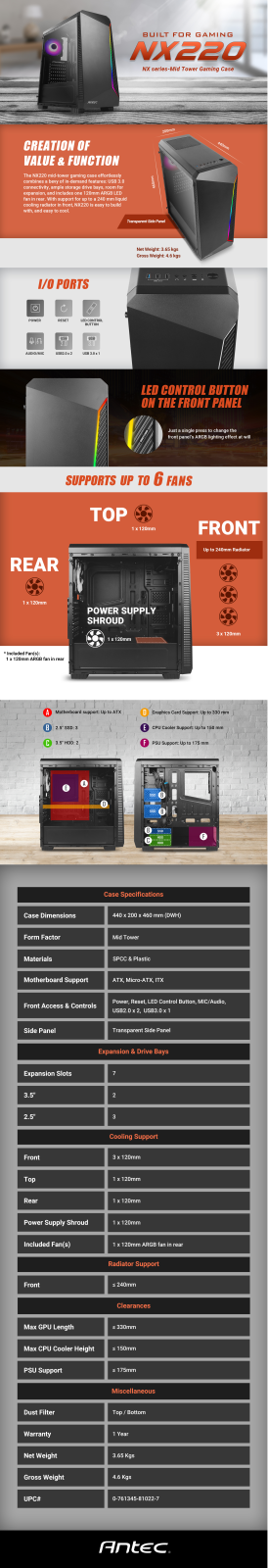 Antec NX220 User Manual