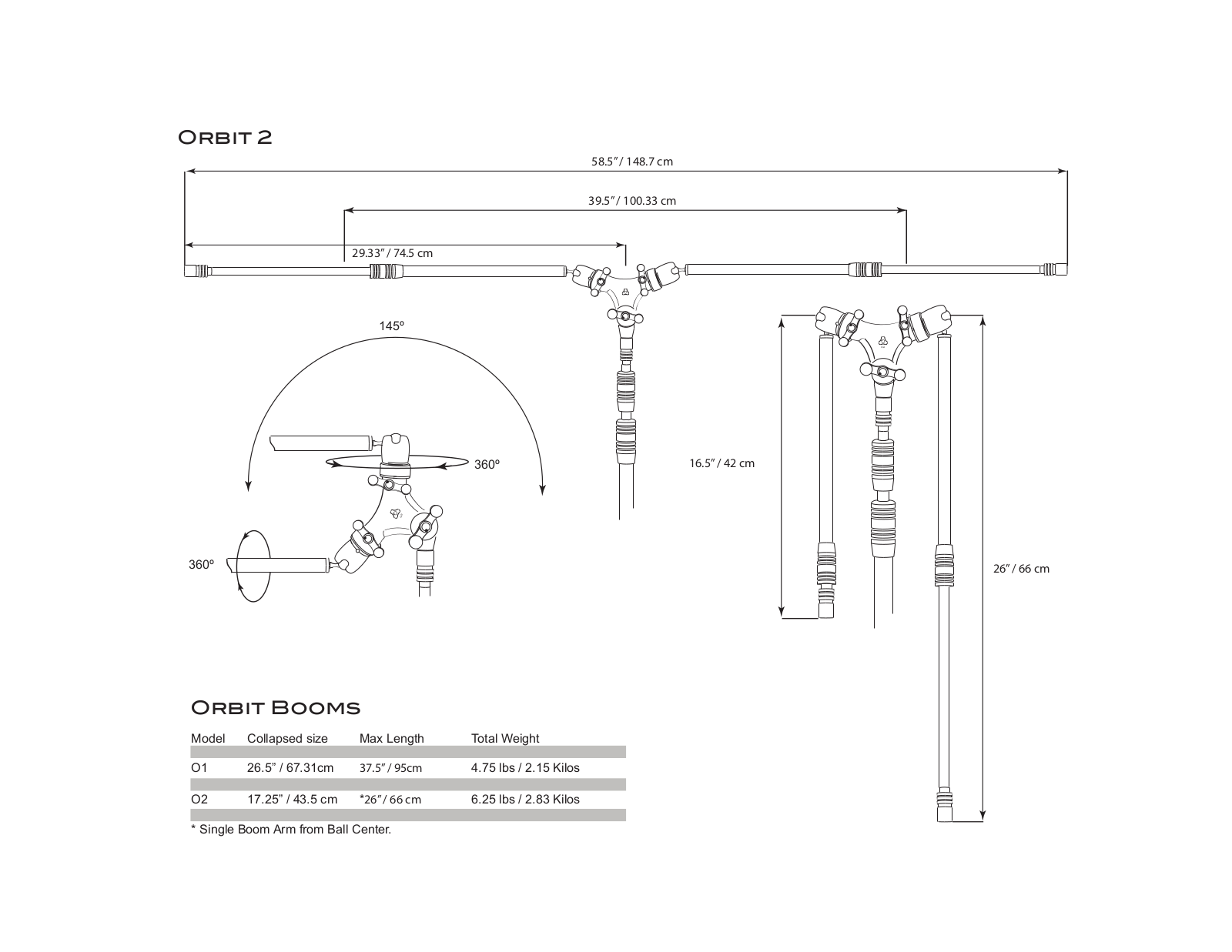 Triad-Orbit O2 Users Manual