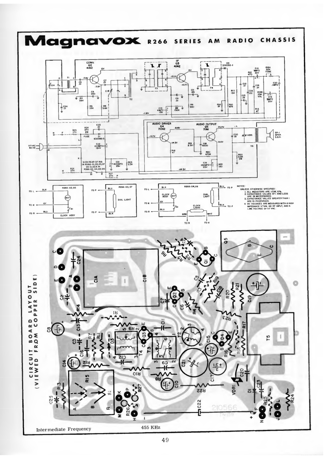 Magnavox R266 Schematic