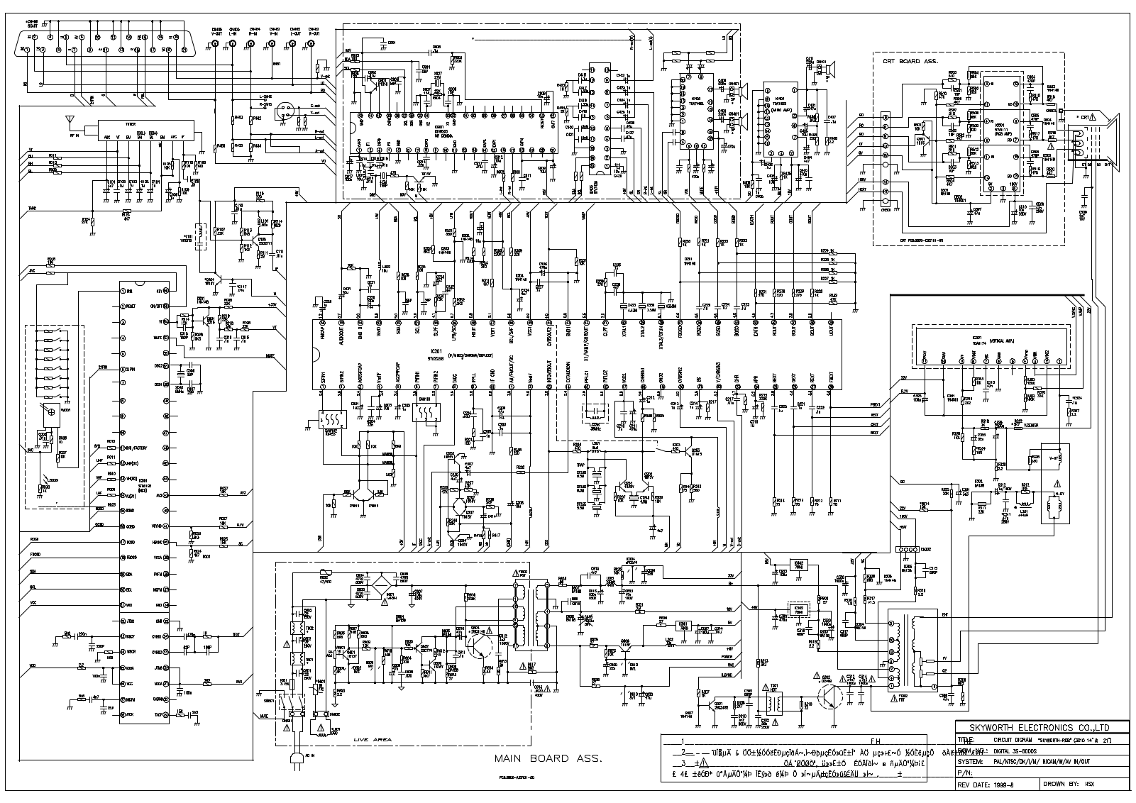 Skyworth 3SYLT Schematic