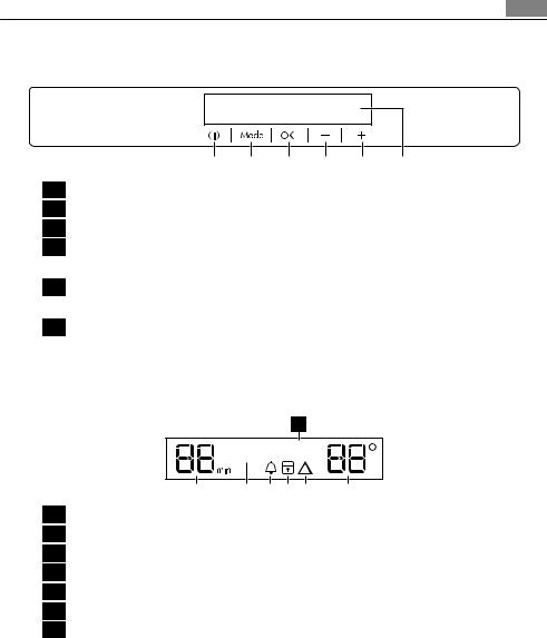 AEG SKS88845F0 User Manual