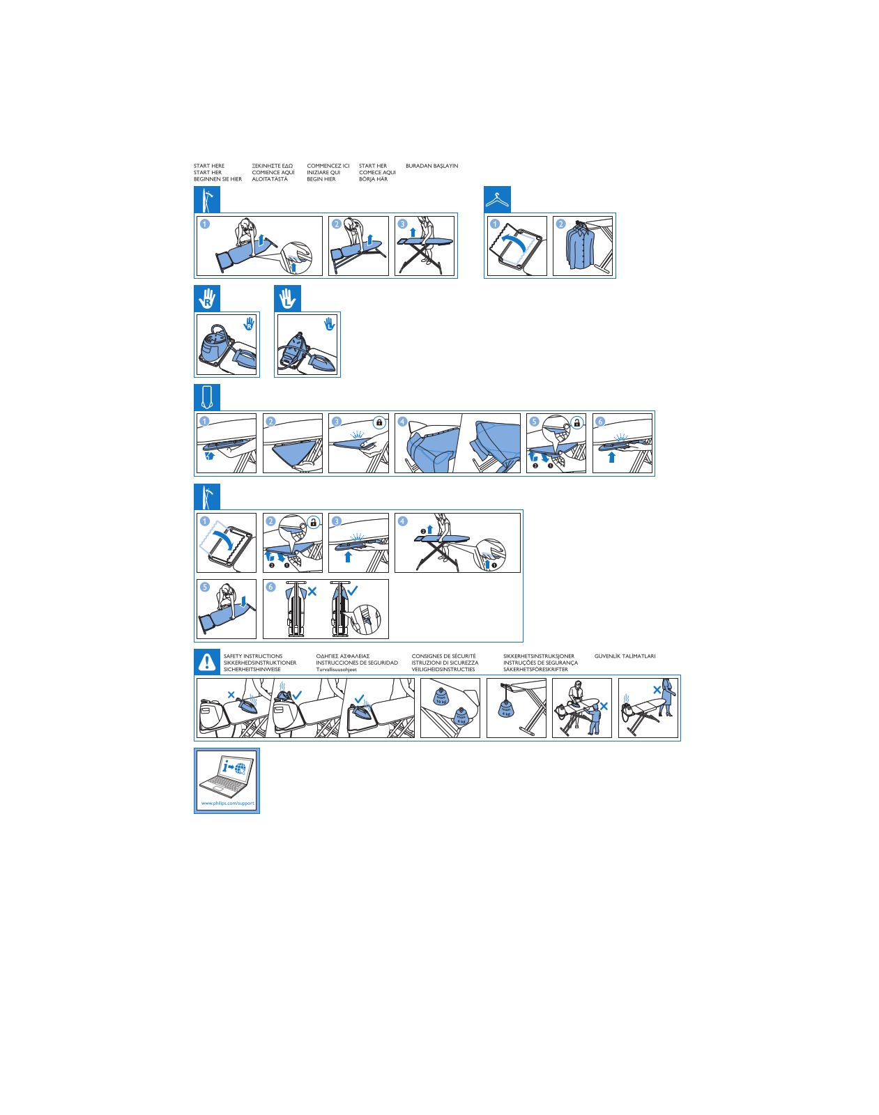 Philips GC260-05 operation manual