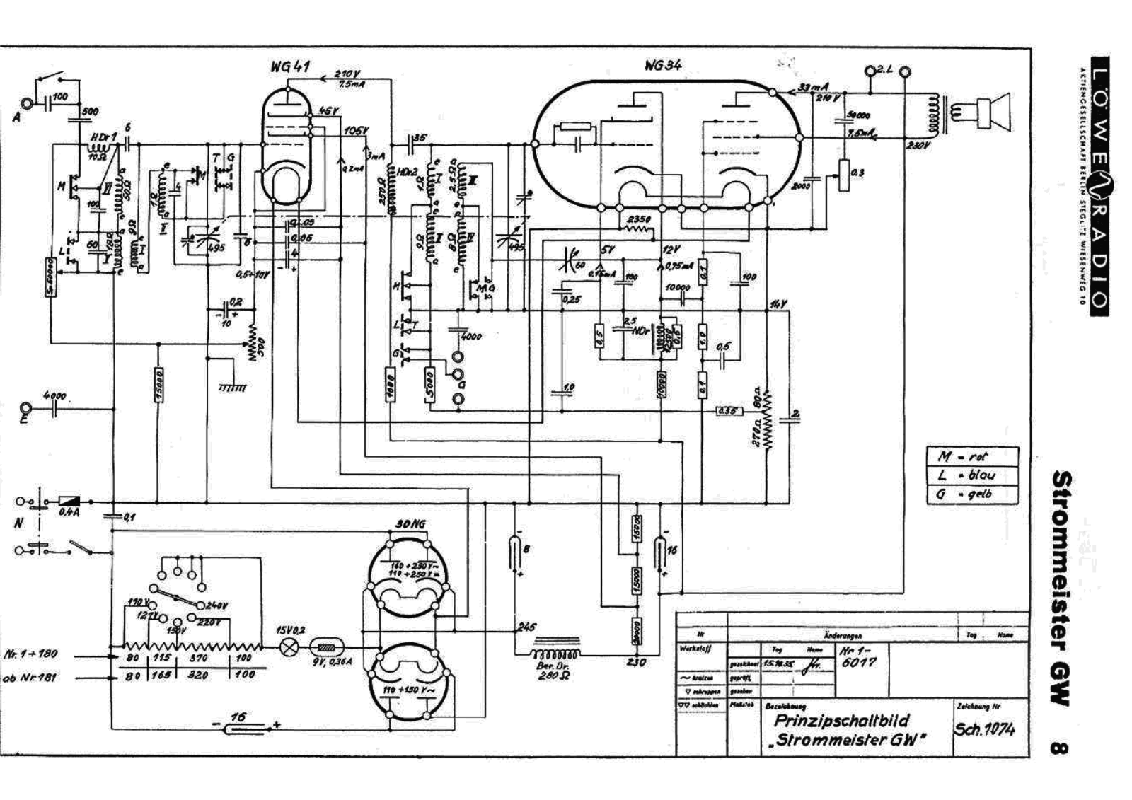 Loewe strommeister 20gw schematic - ManualMachine.com
