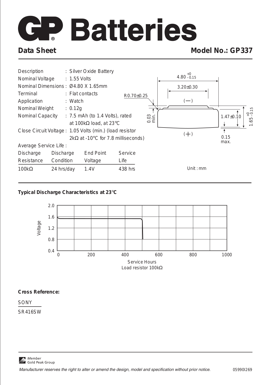 Gp batteries GP337 DATASHEET