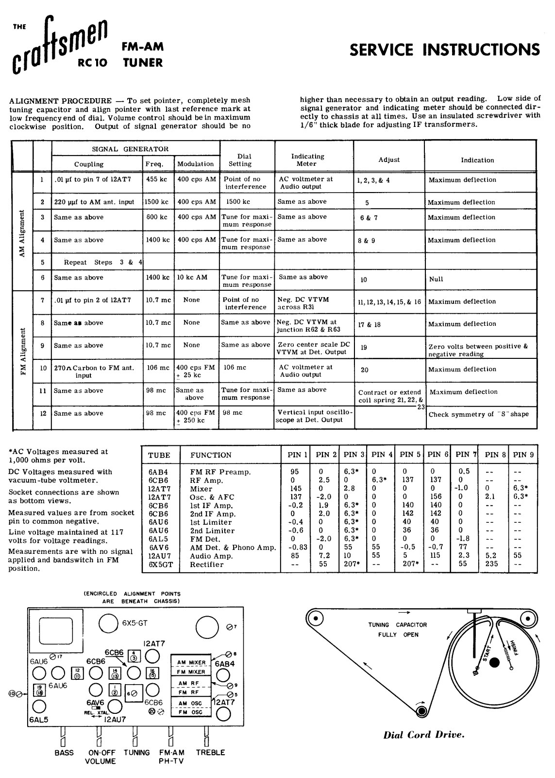 Craftsmen rc10 schematic