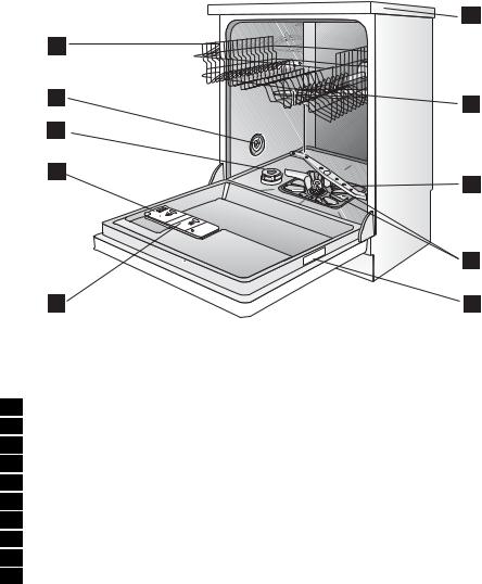 AEG FAVORIT50874, F50874FM User Manual