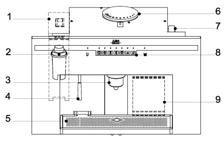 ELECTROLUX PE9038M User Manual