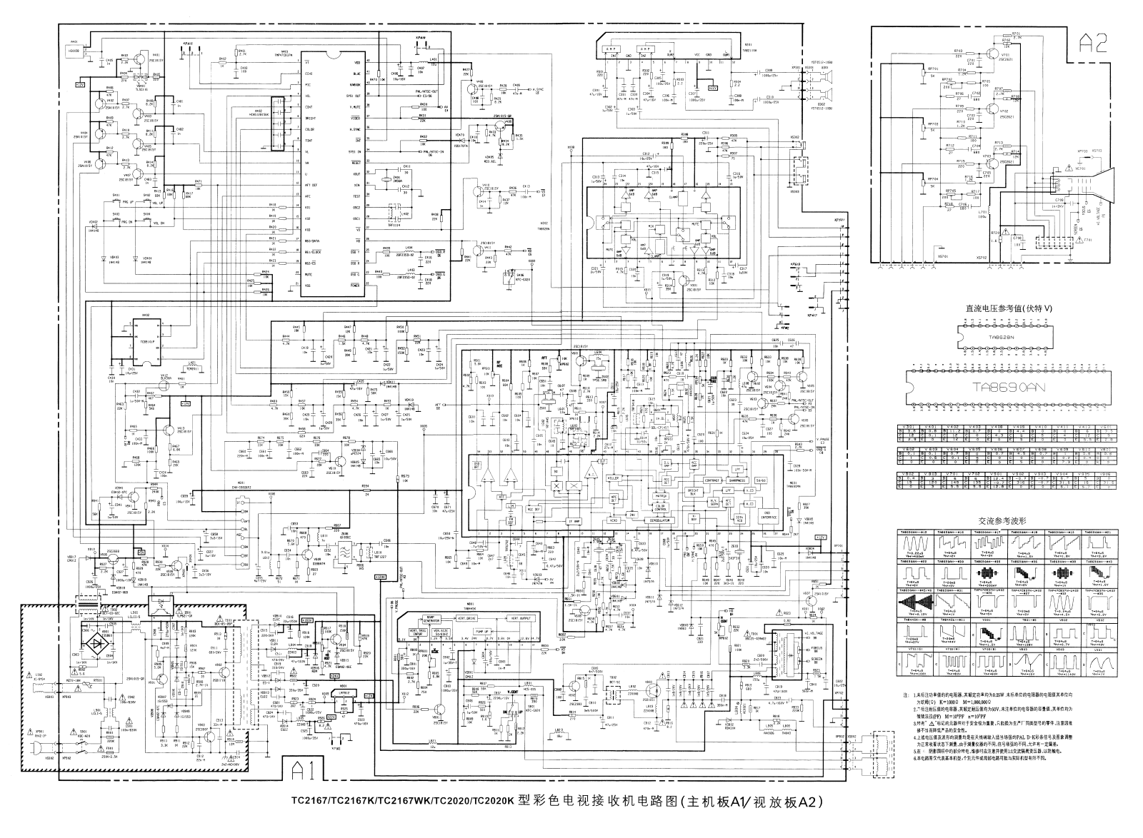 Hisense TC2020TK, TC2167TK-WK, TA8690 Schematic