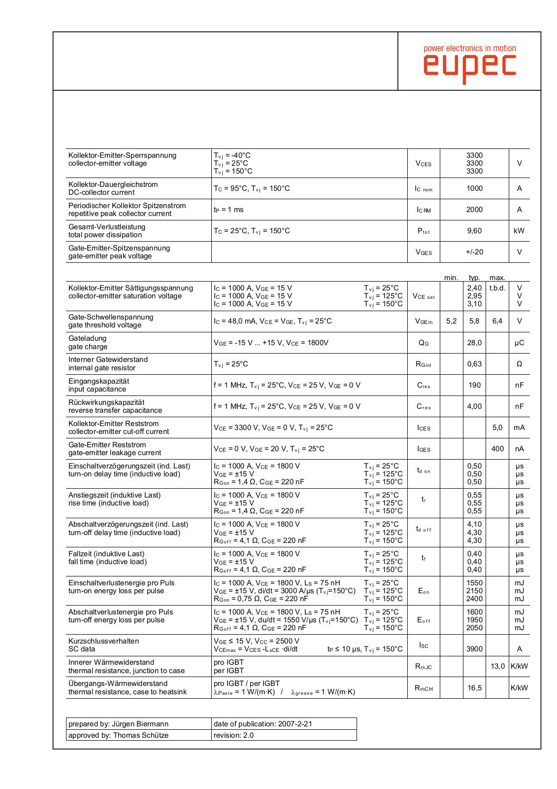 Infineon FZ1000R33HL3 Data Sheet