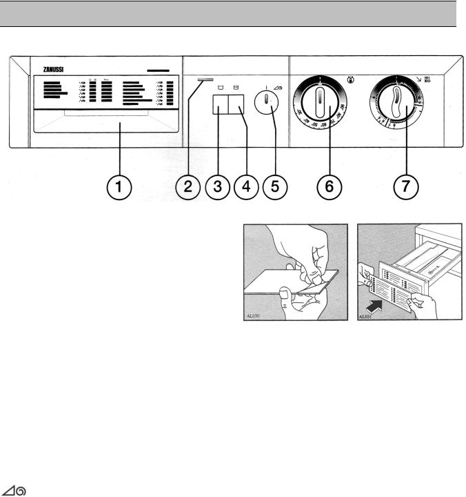 Zanussi FLS1082V User Manual