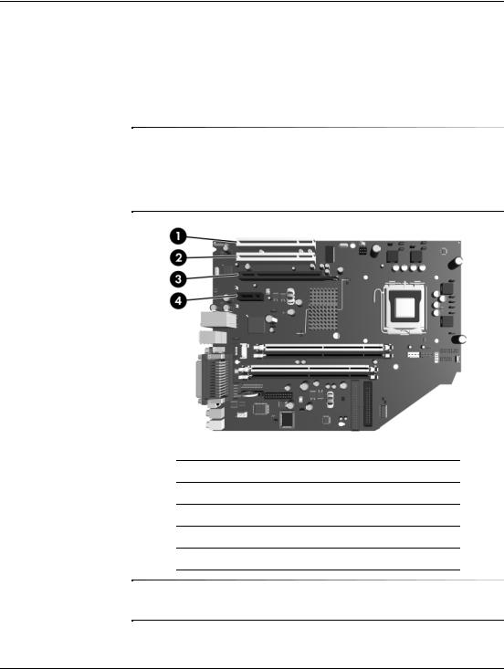 Hp COMPAQ DC7600 SMALL User Manual