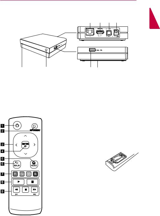 LG SP520 User manual