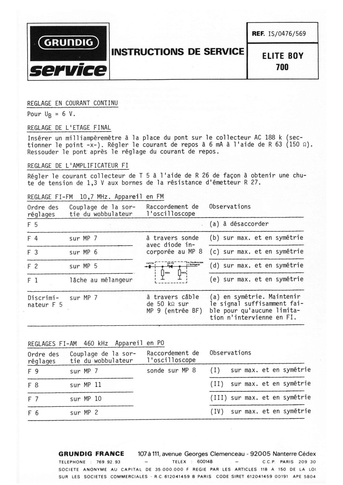 Grundig ELITE-BOY-700 Owners Manual