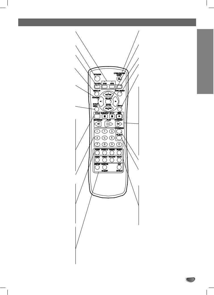 LG 9QKE40420 Users manual