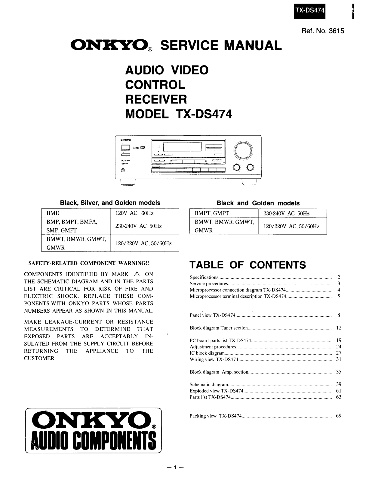 Onkyo TXDS-474 Service manual