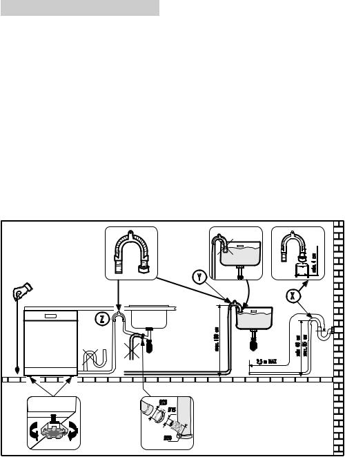 Candy CDP 6320 User Manual