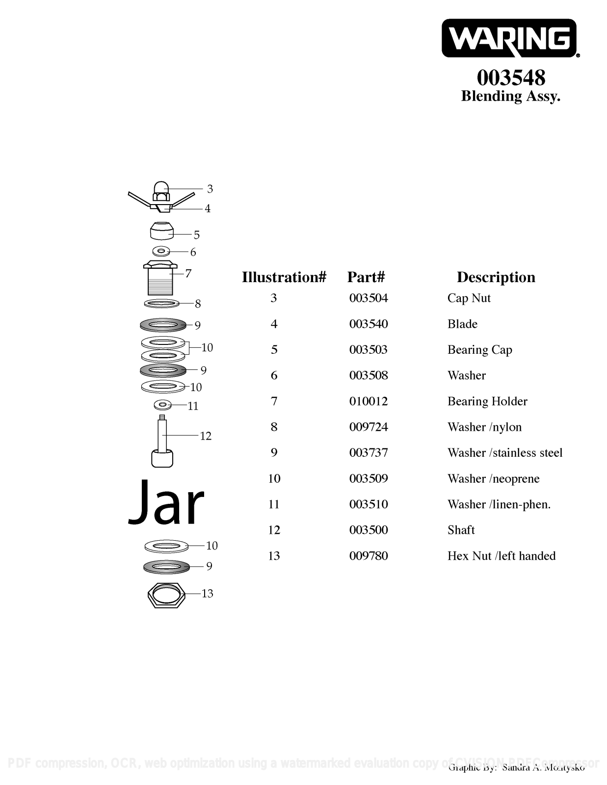 Waring 3548 PARTS LIST