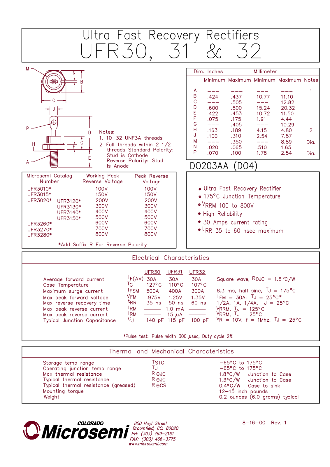 Microsemi UFR3280R, UFR3280, UFR3270R, UFR3270, UFR3260 Datasheet