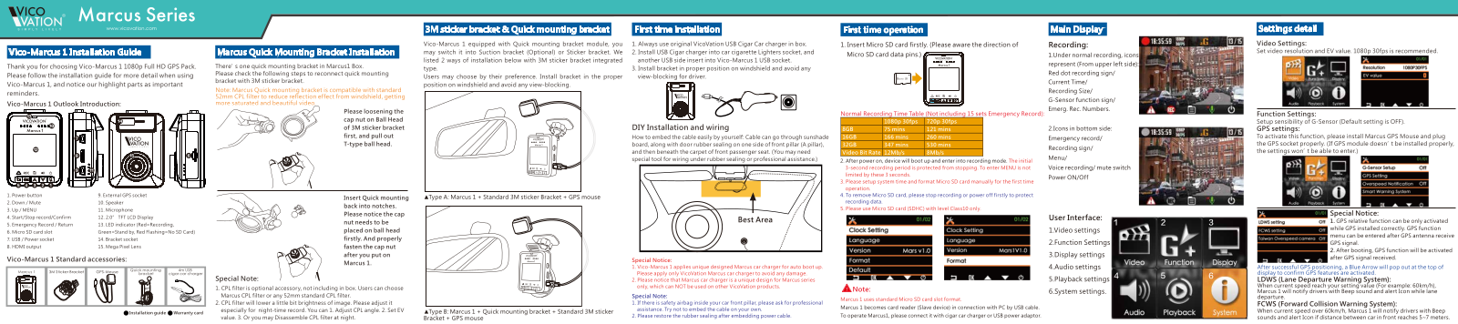 Vicovation Marcus 1 User guide - ManualMachine.com
