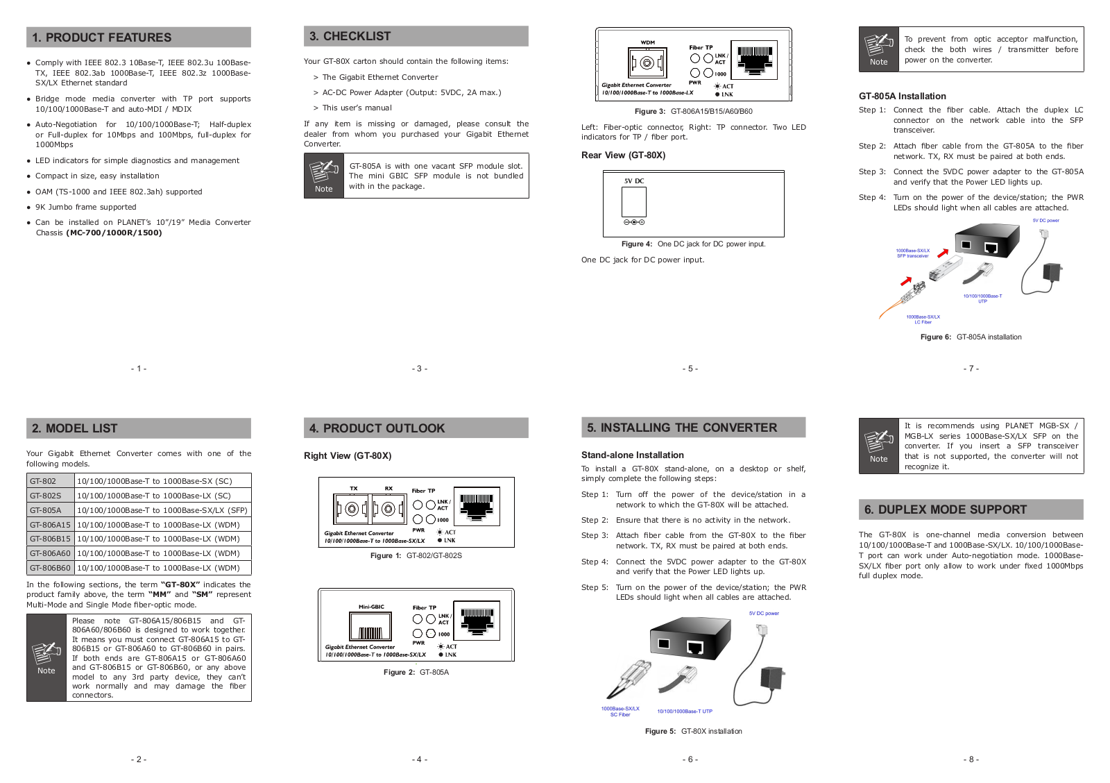 Planet GT-80X Series, GT-802, GT-802S, GT-805A, GT-806A15 User Manual