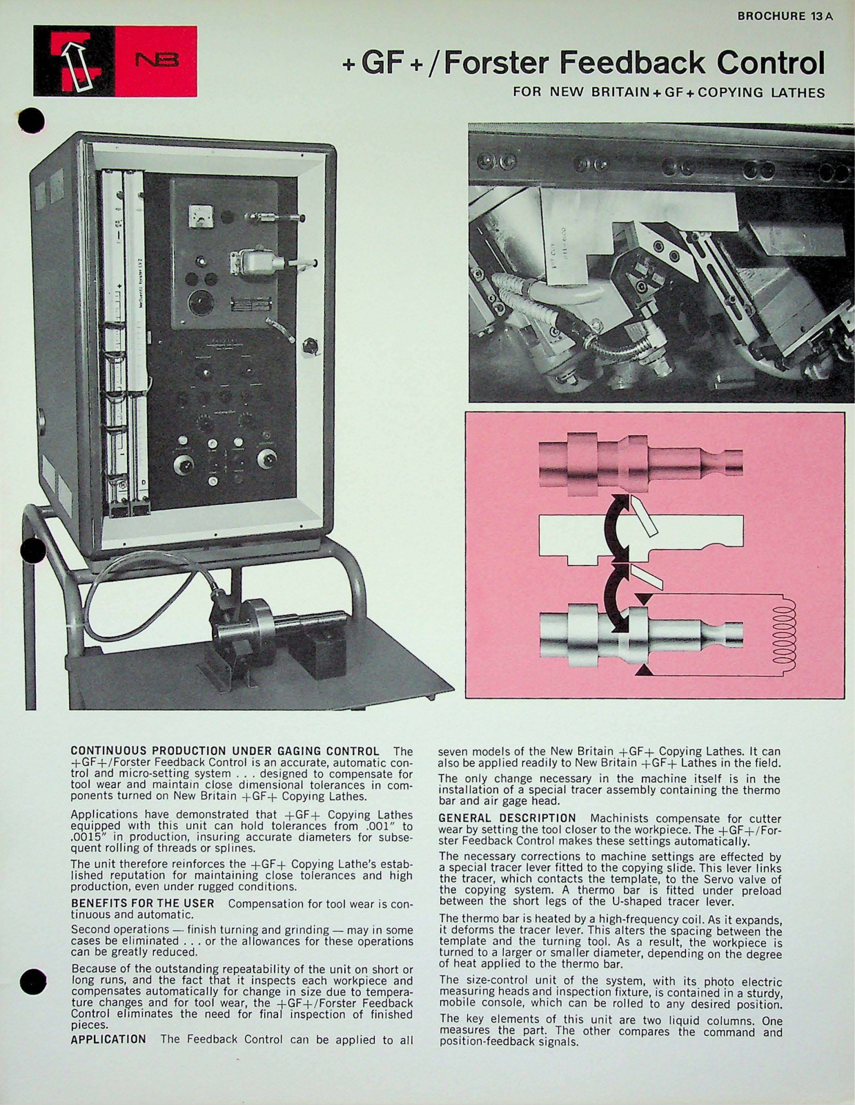 New Britain Machine +GF+ /Forster Feedback Control Accessories - ManualMachine.com