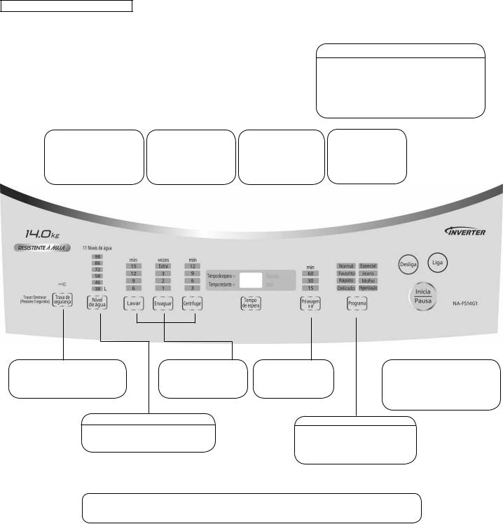 Panasonic NA-FS12G1WHA, NA-FS14G1WHA Schematic