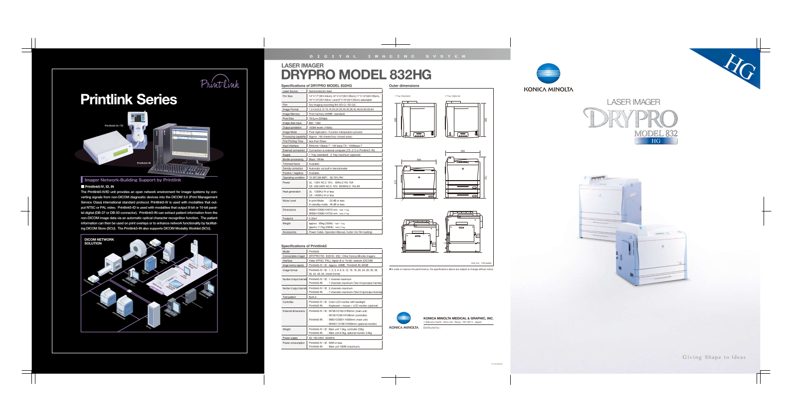 Konica Minolta 832HG User Manual