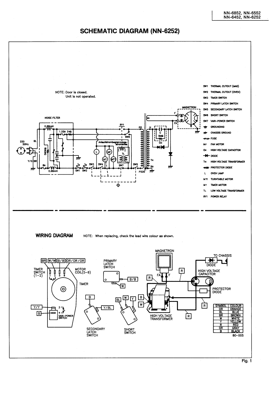 PANASONIC NN-6252, NN-6452, NN-6852 Service Manual