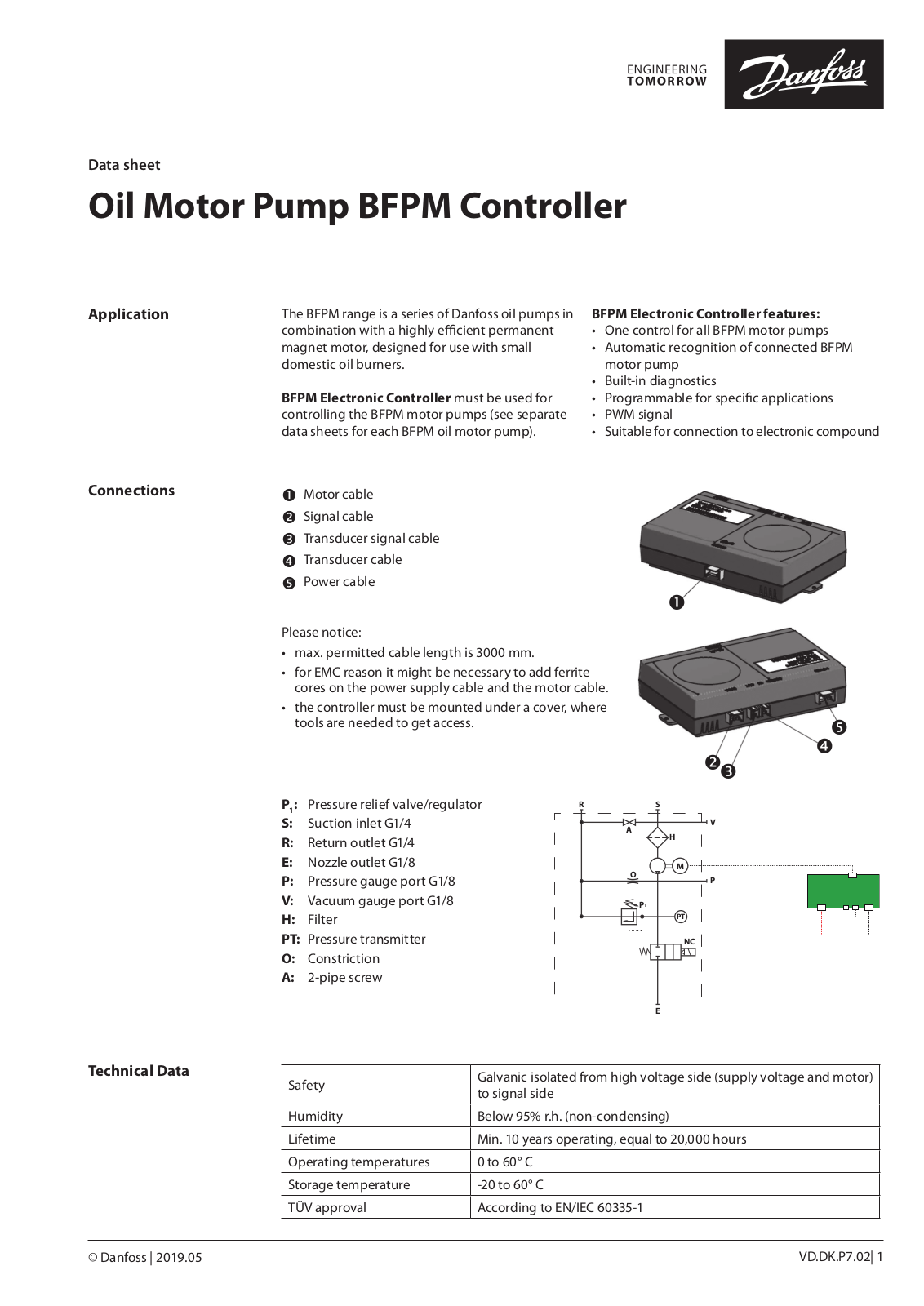 Danfoss BFPM Data sheet