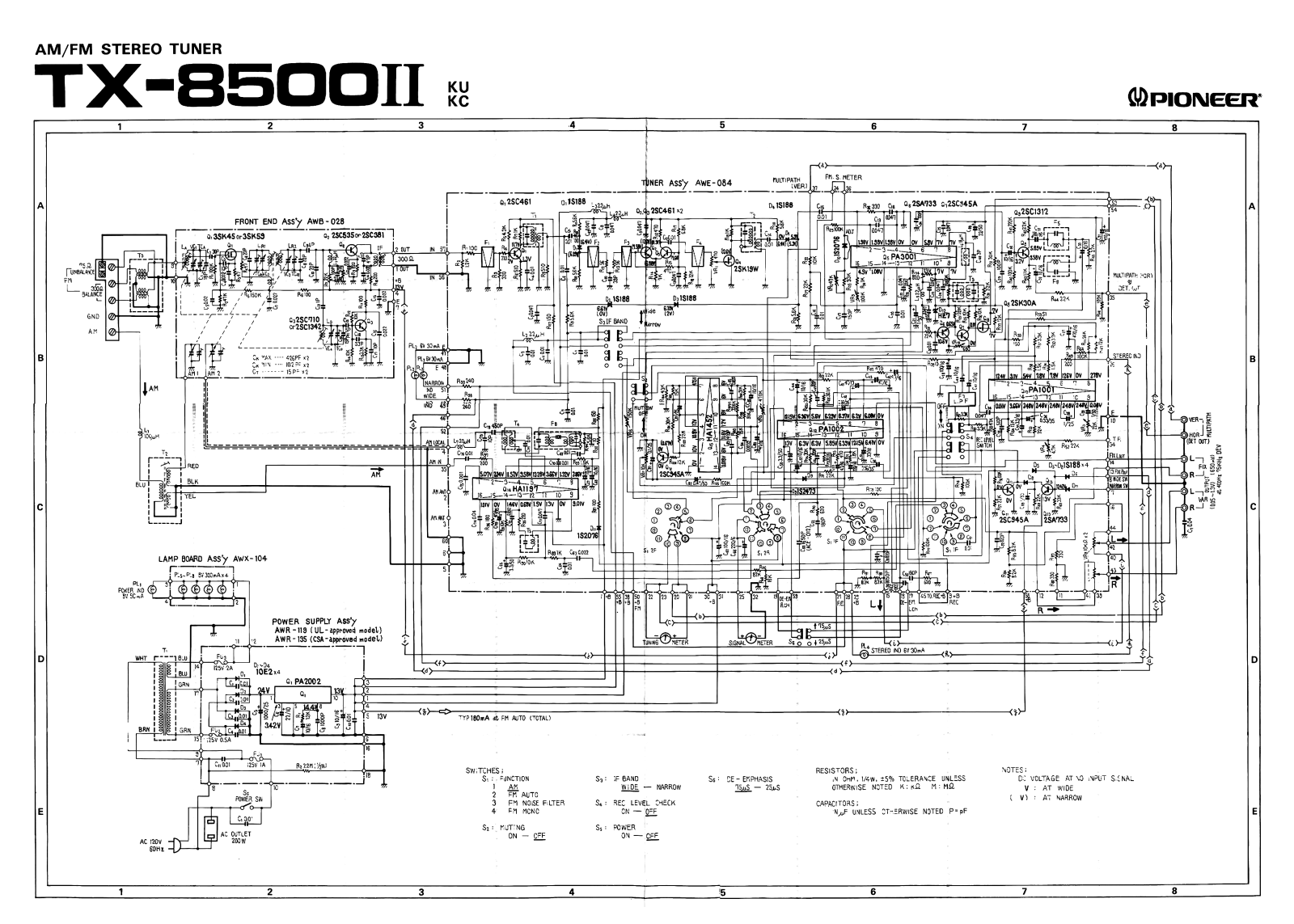 Pioneer TX-8500-II Schematic