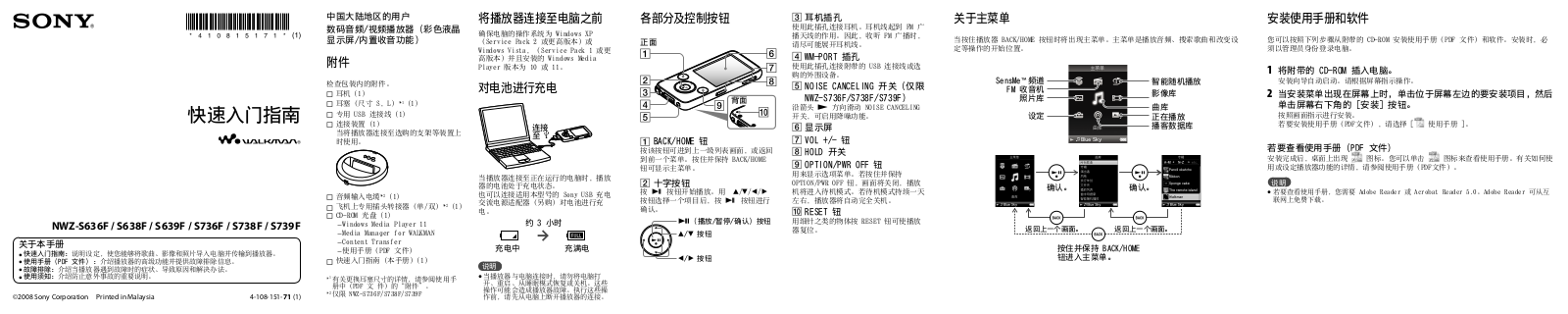 Sony NWD-S736F User Manual