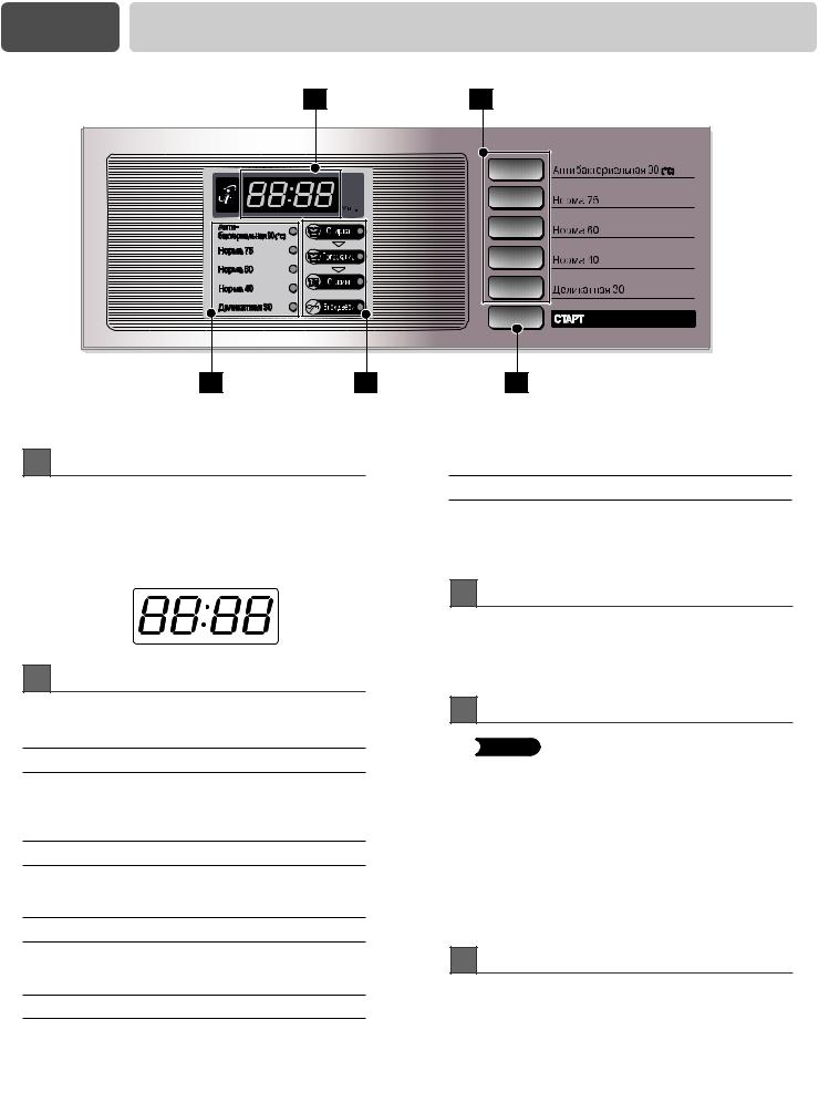 LG WD-10467BD User guide