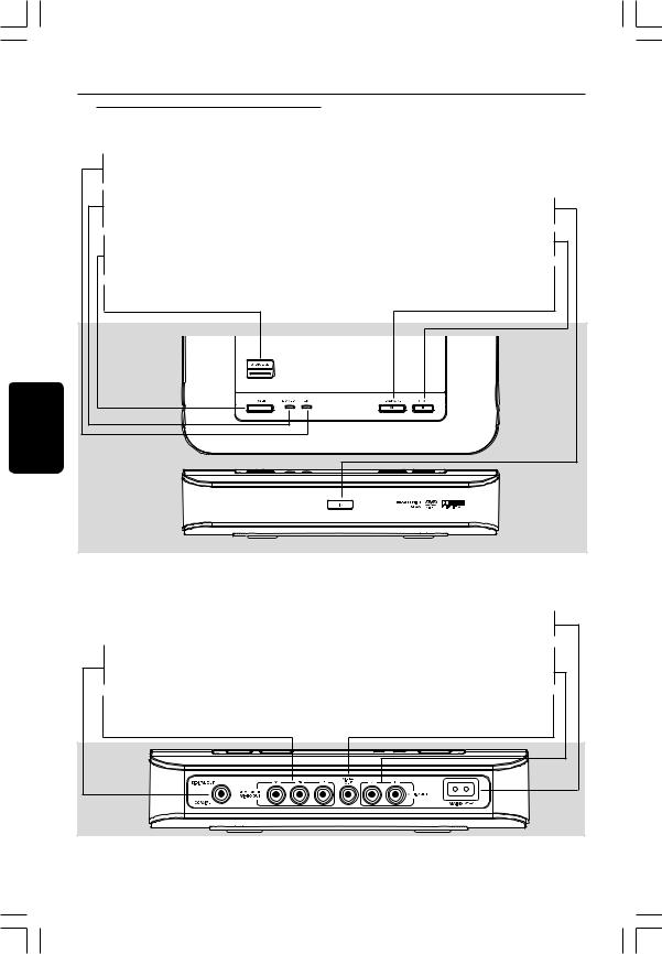 Philips DVP4050, DVP4088 User Manual