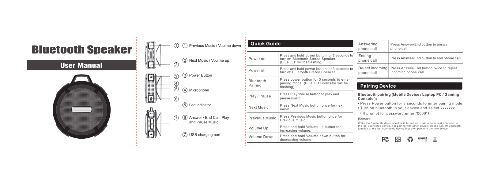 ATI Electronics SP440 User Manual