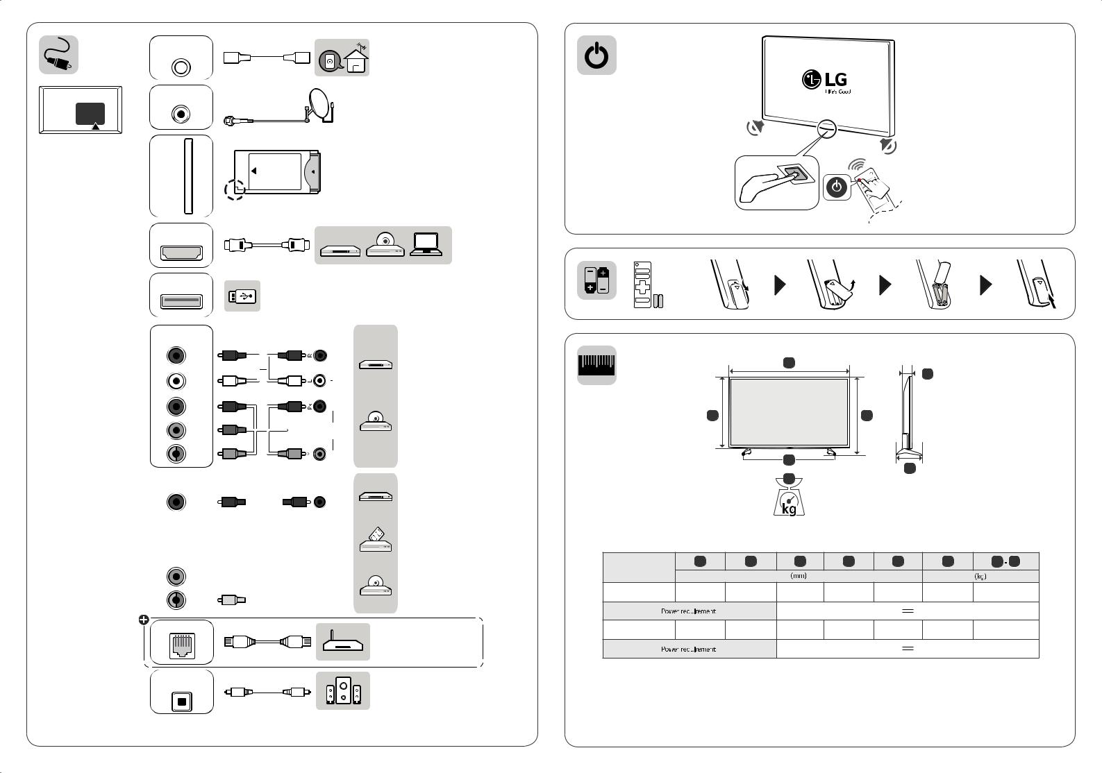 LG 49LK5100PLB, 43LK5100PLB Instructions for quick setup