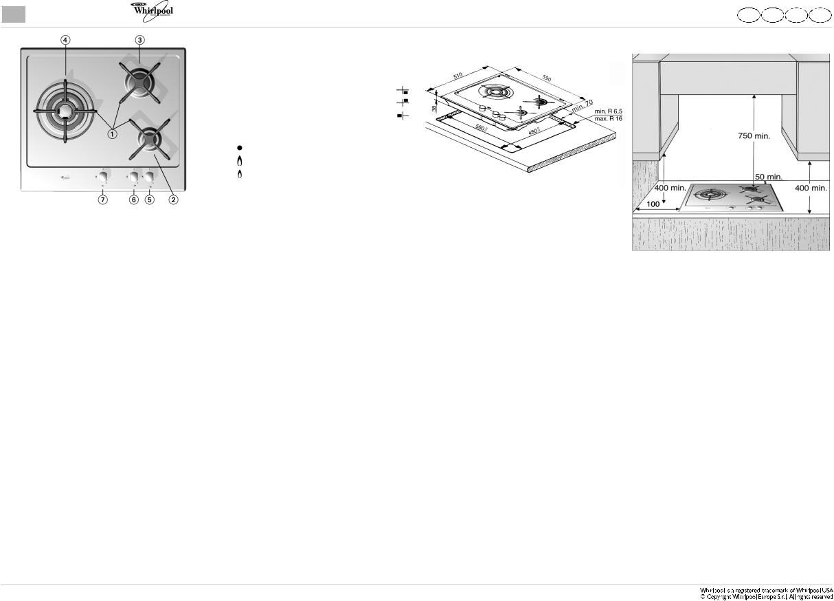 Whirlpool AKT 615/IXL/01 PROGRAM CHART