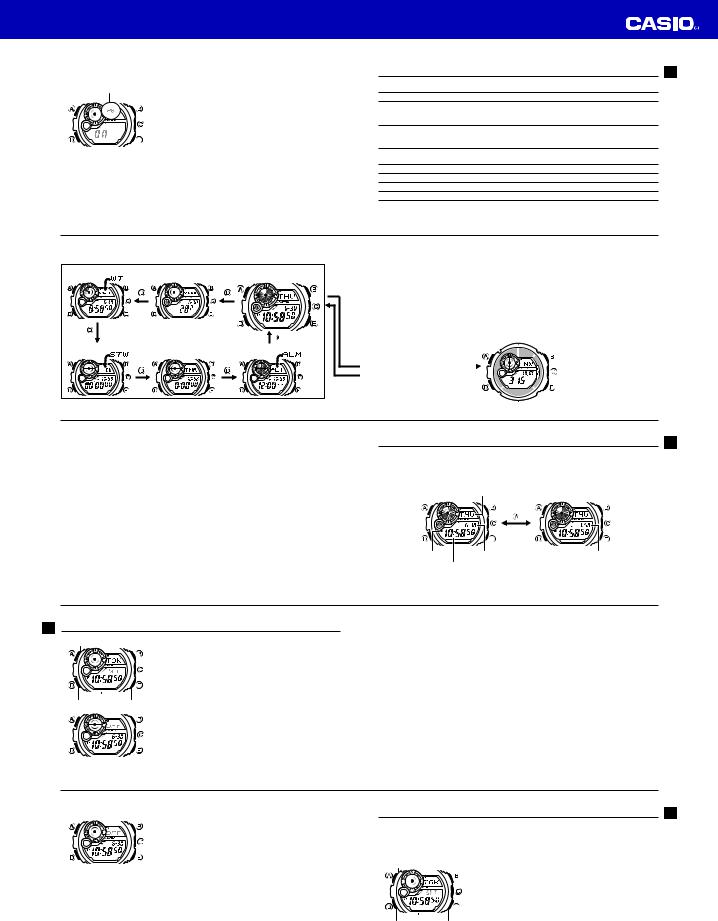 Casio 3281 User Manual