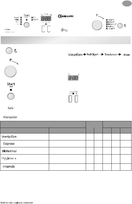 Bauknecht GSFK 2584-1 WS INSTRUCTION FOR USE