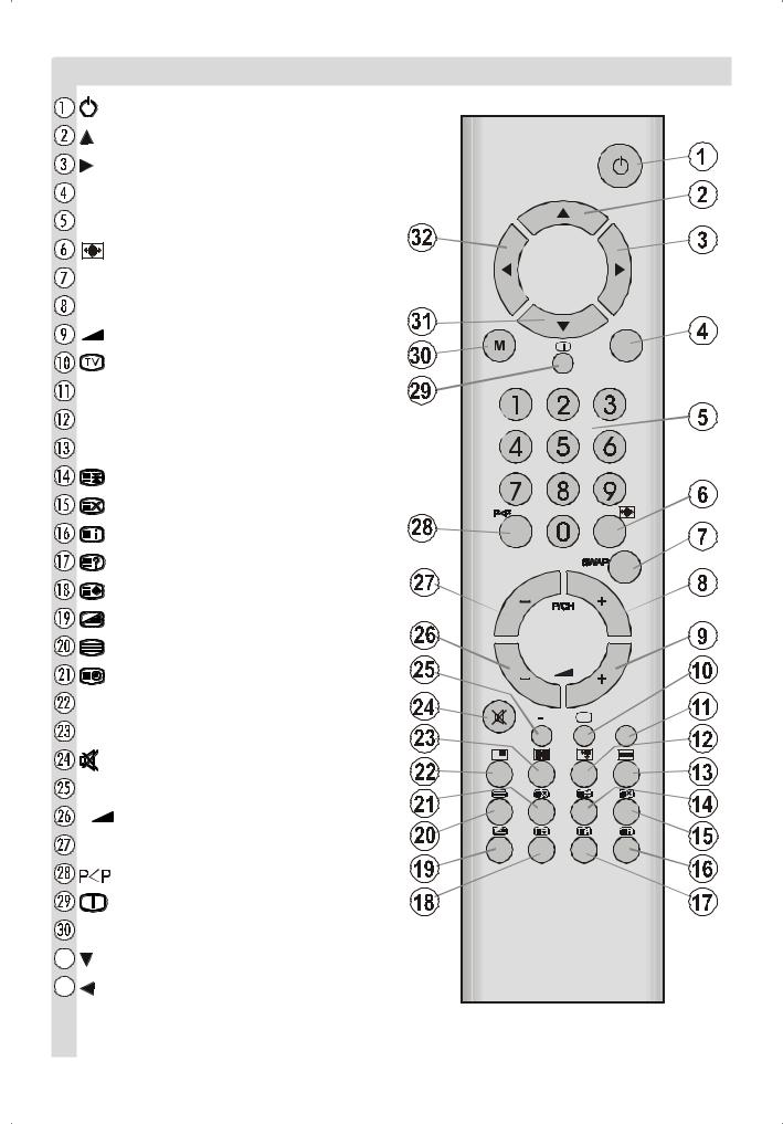 Hitachi 32LD6200, 26LD6200IT, 26LD6200 User Manual