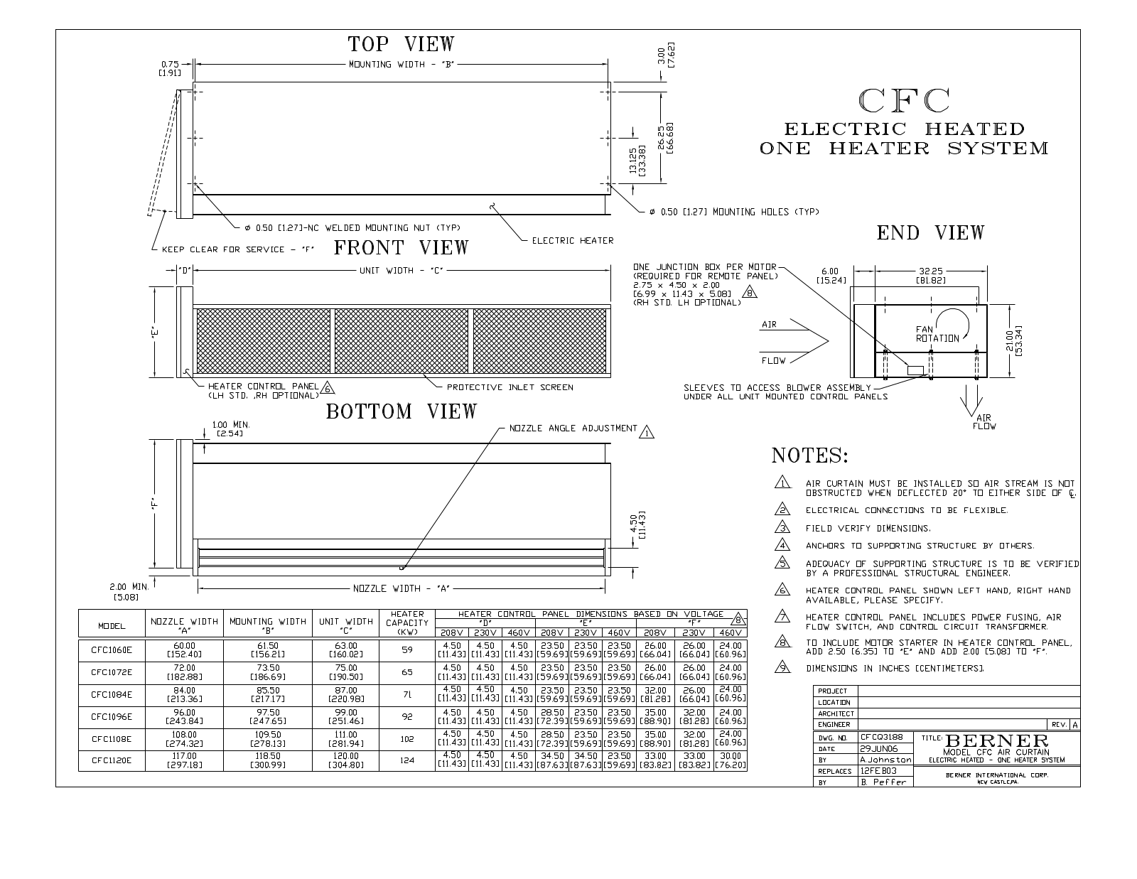 Berner International CFC User Manual - ManualMachine.com