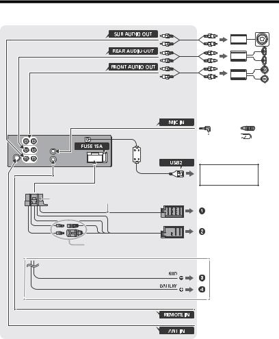 Sony DSXGS80EUR operation manual
