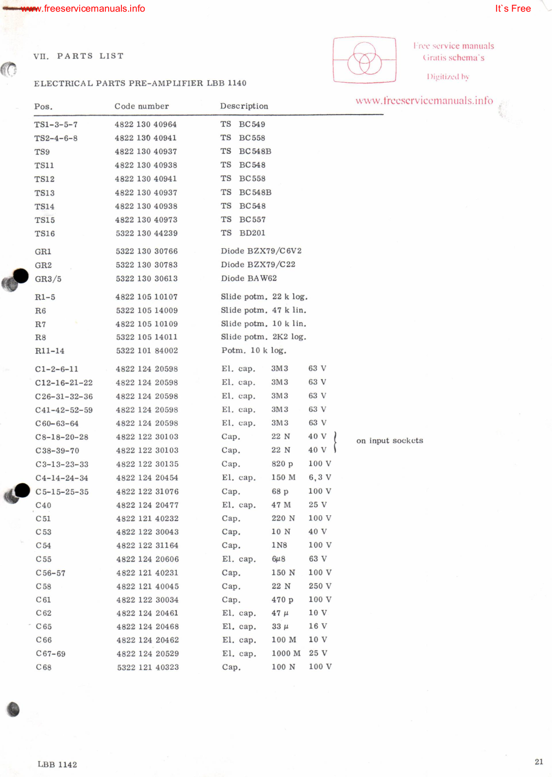 Philips lbb1140, TU-555-Schematic Datasheet - ManualMachine.com