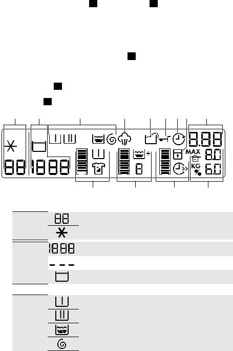 AEG LAVAMAT 88489 FL User Manual